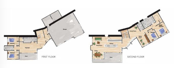 Ideal House Size And Layout To Raise